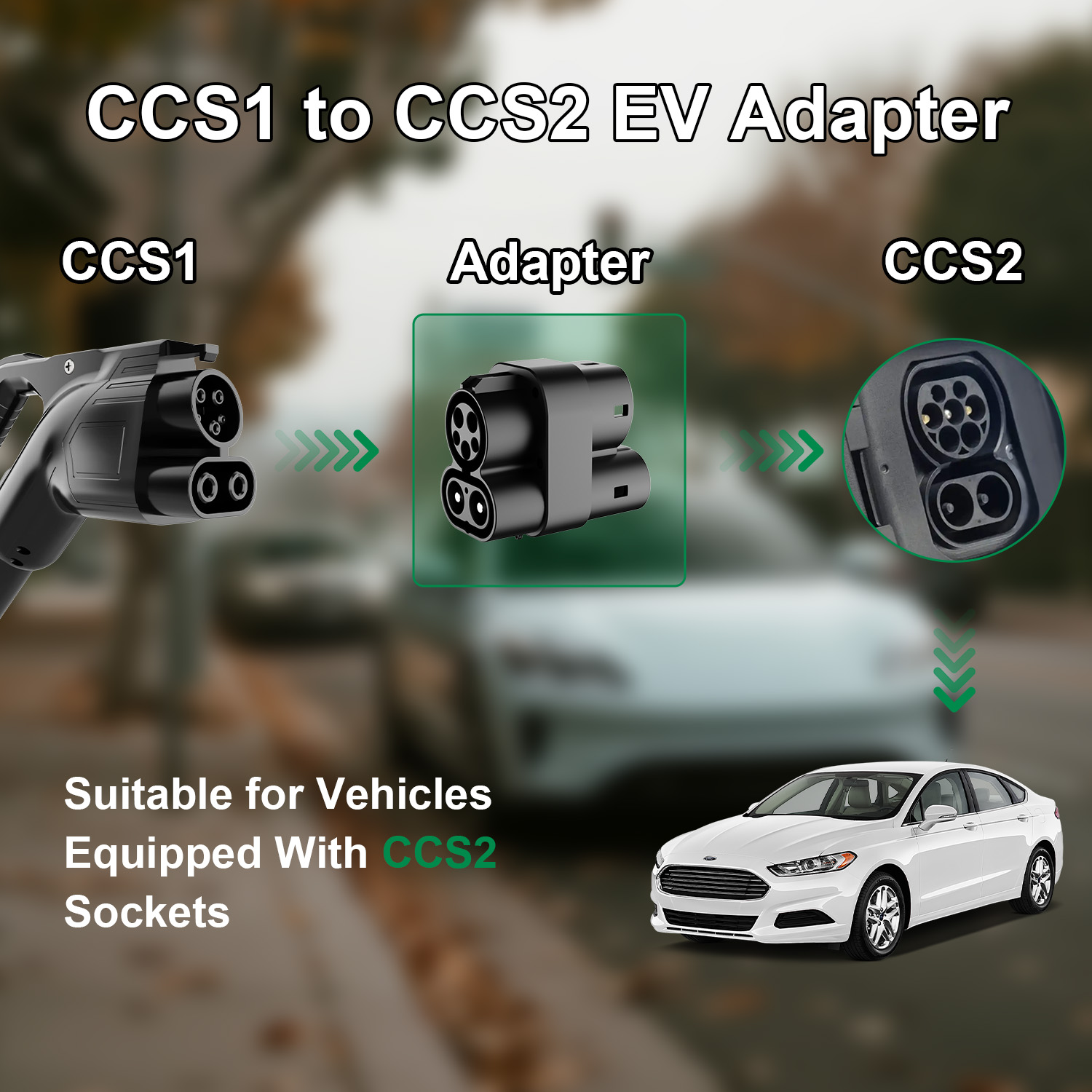 Isigma,CCS1 to CCS2 DC only Ch - Ccs2 To Ccs1 Fast Charge Adapter 250Kw 评论和价格