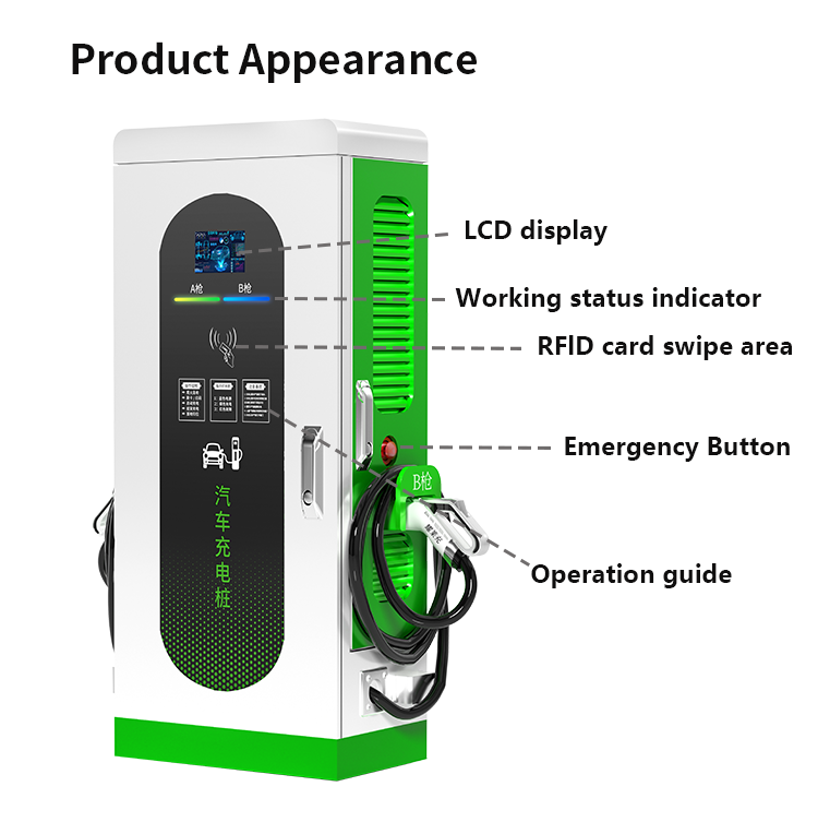 DC Fast Charging Stations for  - Fast Ev Charger 评论和价格