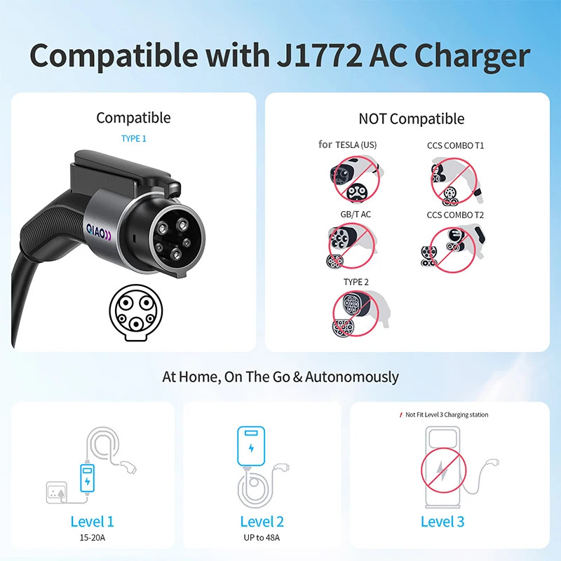 QIAO 80A Type 1 to for Tesla E - Ev Charger Adapter 评论和价格