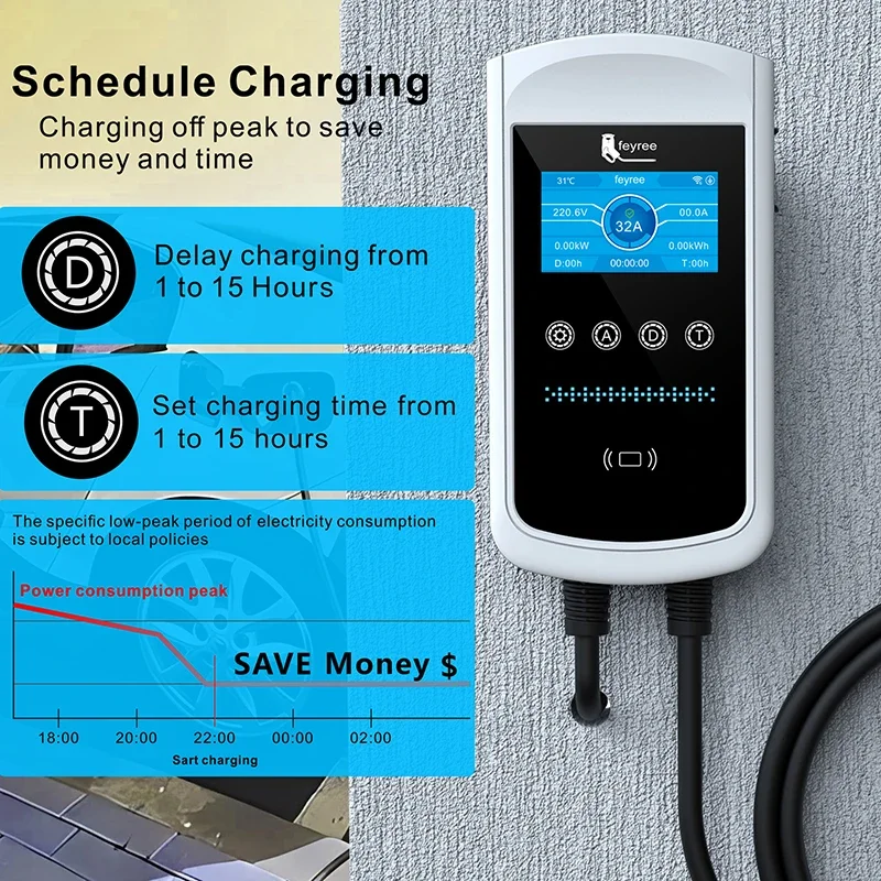 Feyree Type2 EV Charger 32A 7. - Home Ev Charger 评论和价格